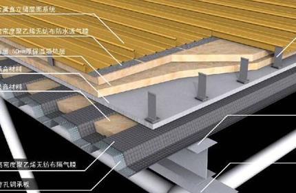 钢结构厂房设计：屋顶漏水的防水施工办法