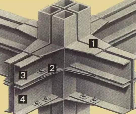 钢结构设计：钢结构和混凝土结构的优缺点对比